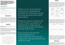 Behavioral measurement of interhemispheric interactions during multiple episodes of falling asleep