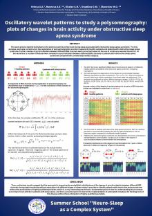 Oscillatory wavelet patterns to study a polysomnography: plots of changes in brain activity under obstructive sleep apnea syndrome