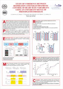 STUDY OF COHERENCE BETWEEN RESPIRATION AND PARASYMPATHETIC CONTROL OF HEART RATE VARIABILITY USING AN UNIVARIANT SIGNAL OF PHOTOPLETHYSMOGRAM