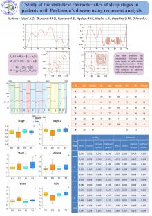 Study of the statistical characteristics of sleep stages in  patients with Parkinson's disease using recurrent analysis